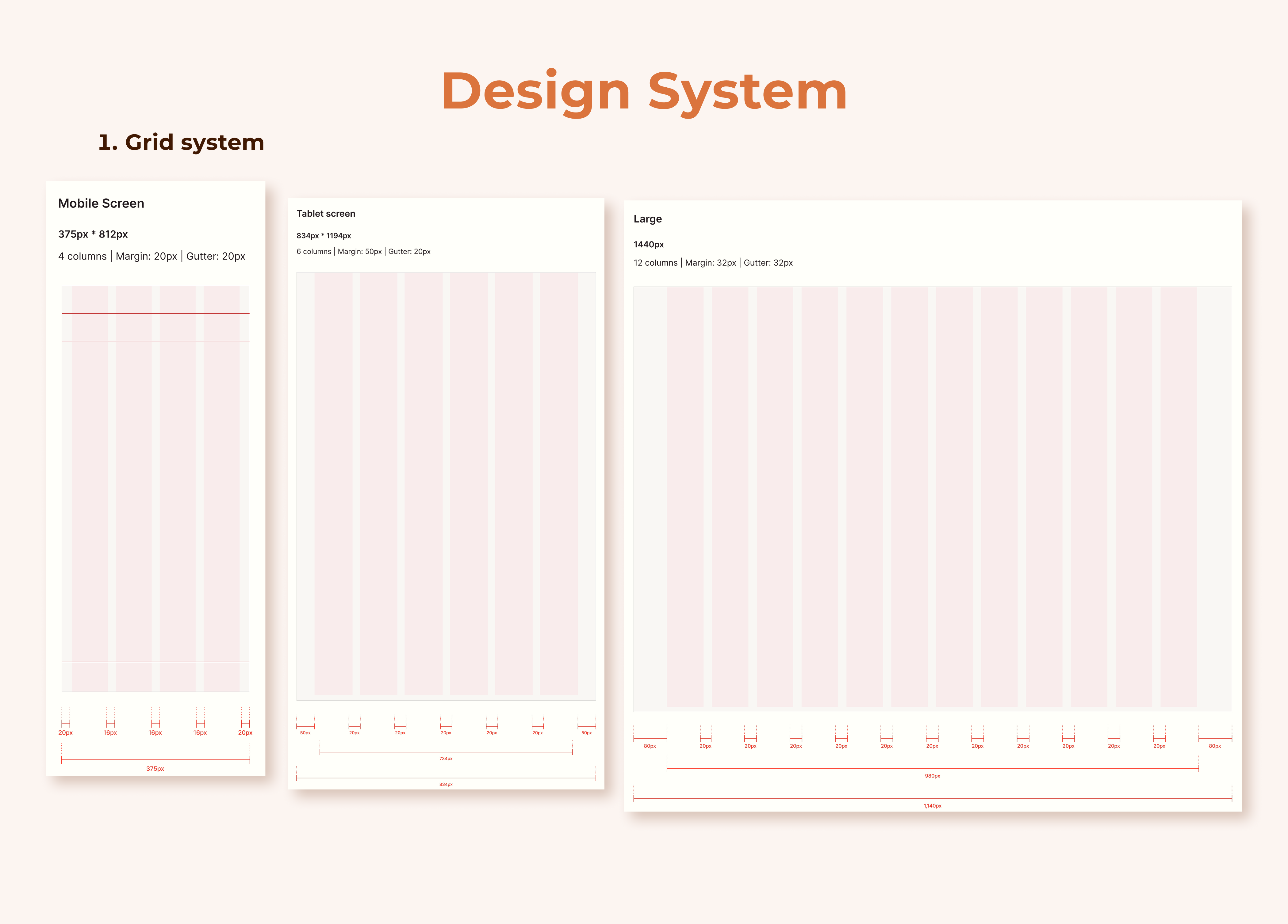Spaccy Case Study - Screen 10