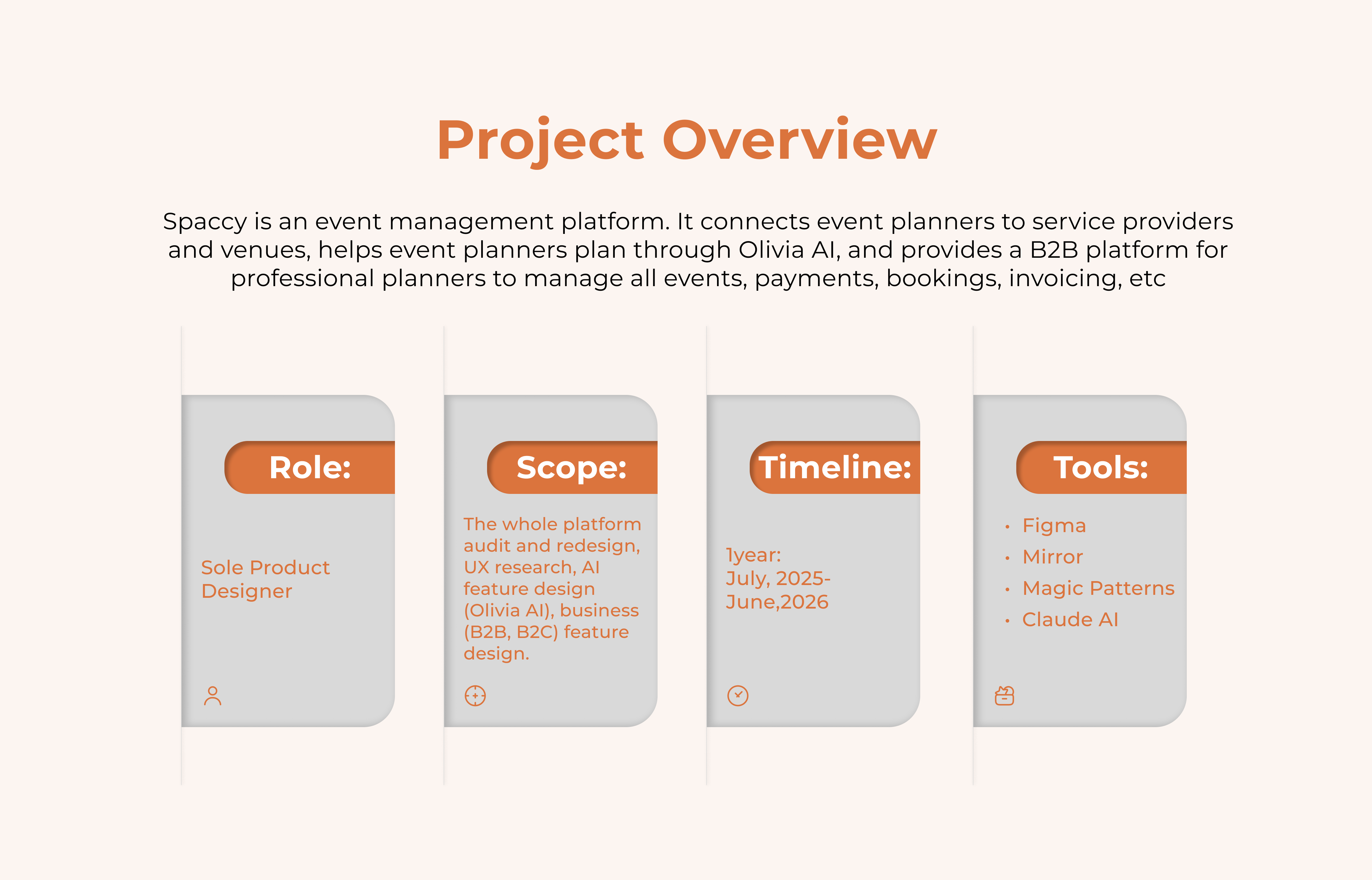 Spaccy Case Study - Screen 2