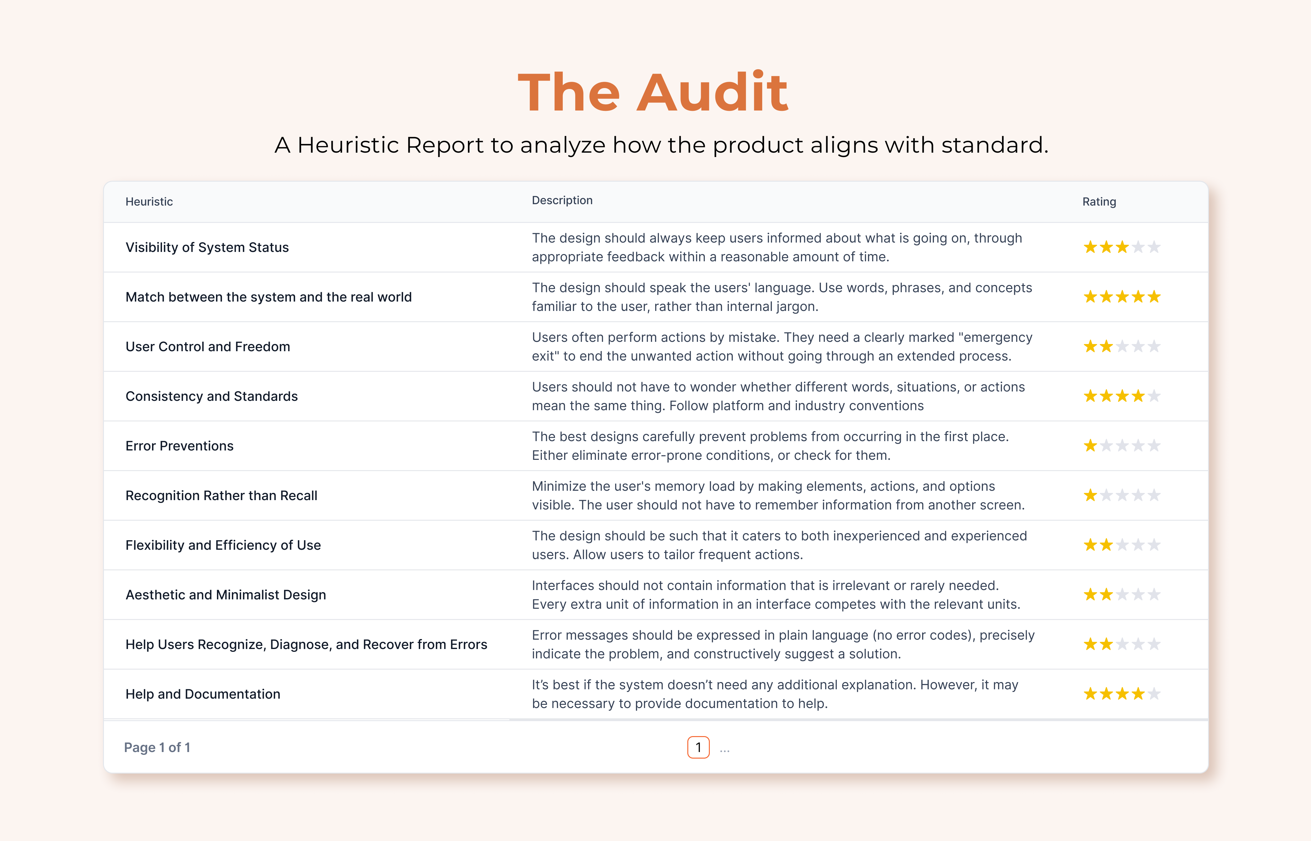 Spaccy Case Study - Screen 5