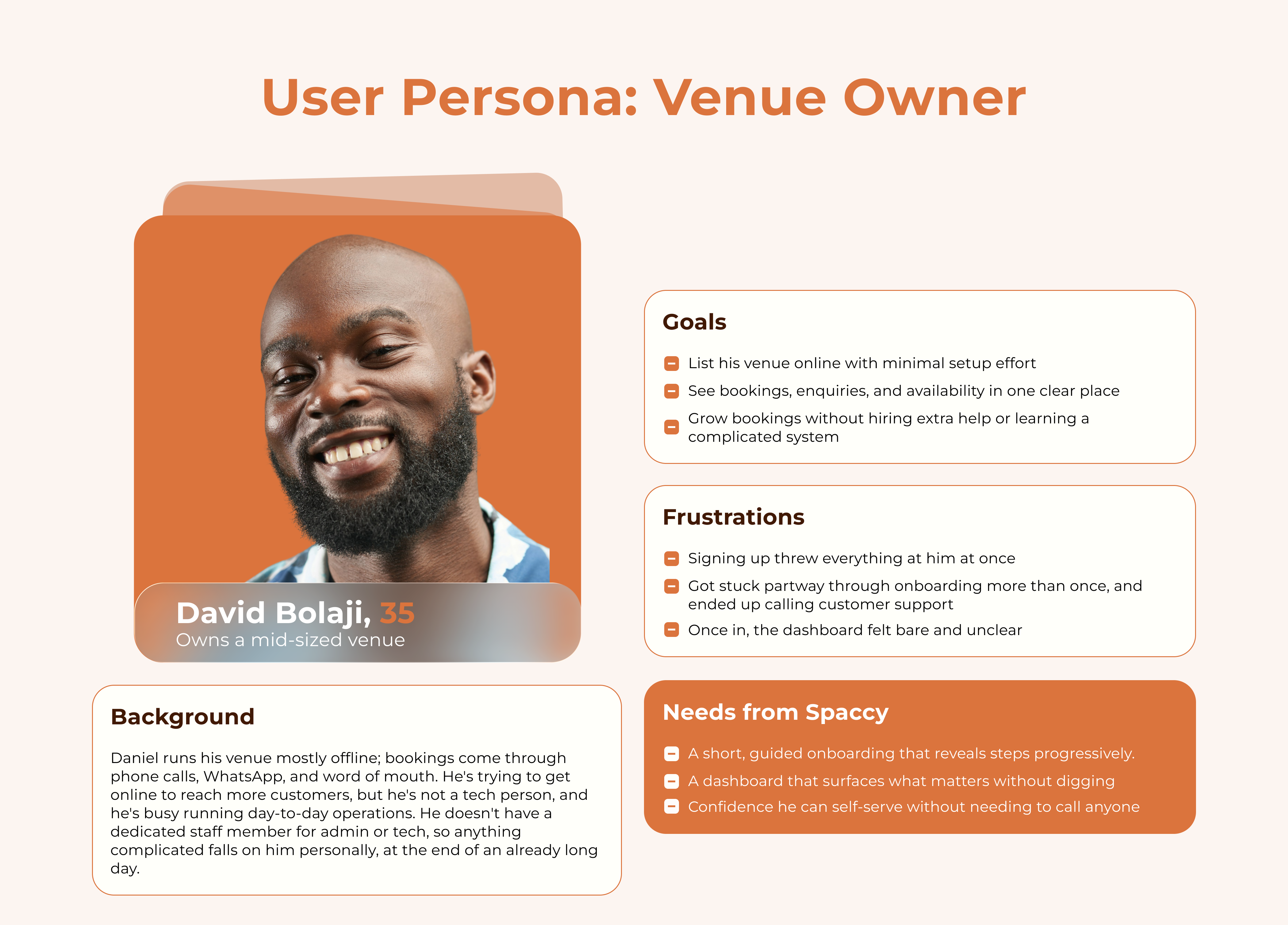 Spaccy Case Study - Screen 8