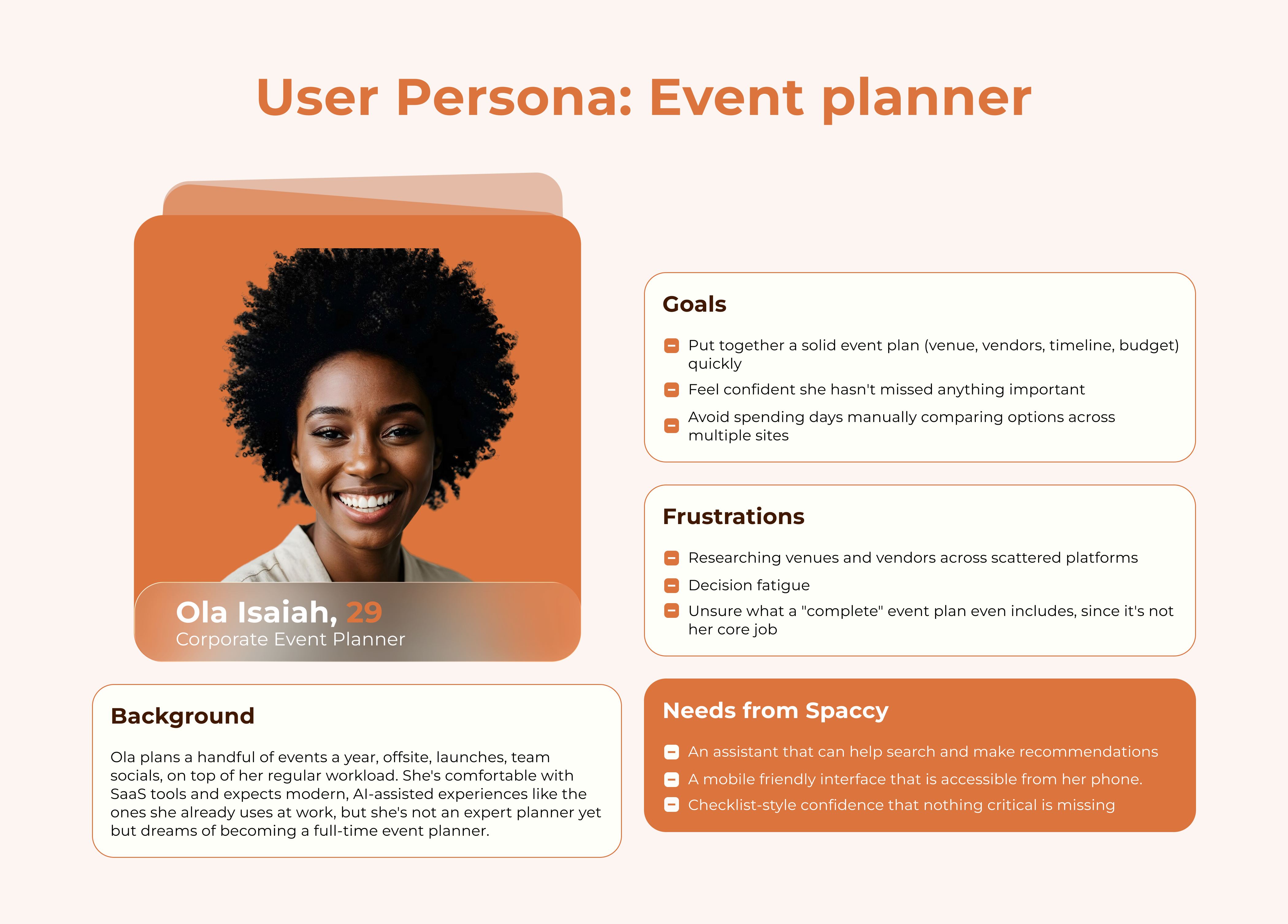 Spaccy Case Study - Screen 9