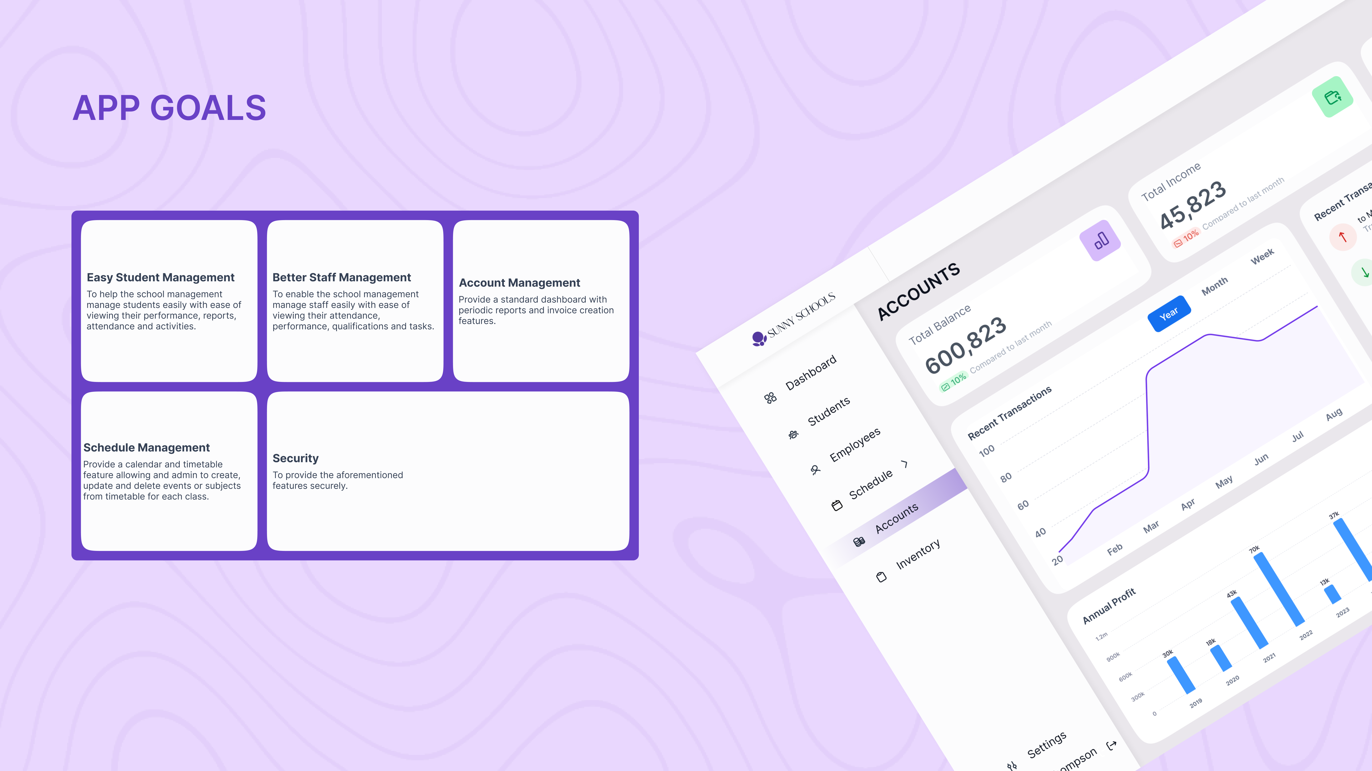 Sunny Schools Case Study - Screen 4